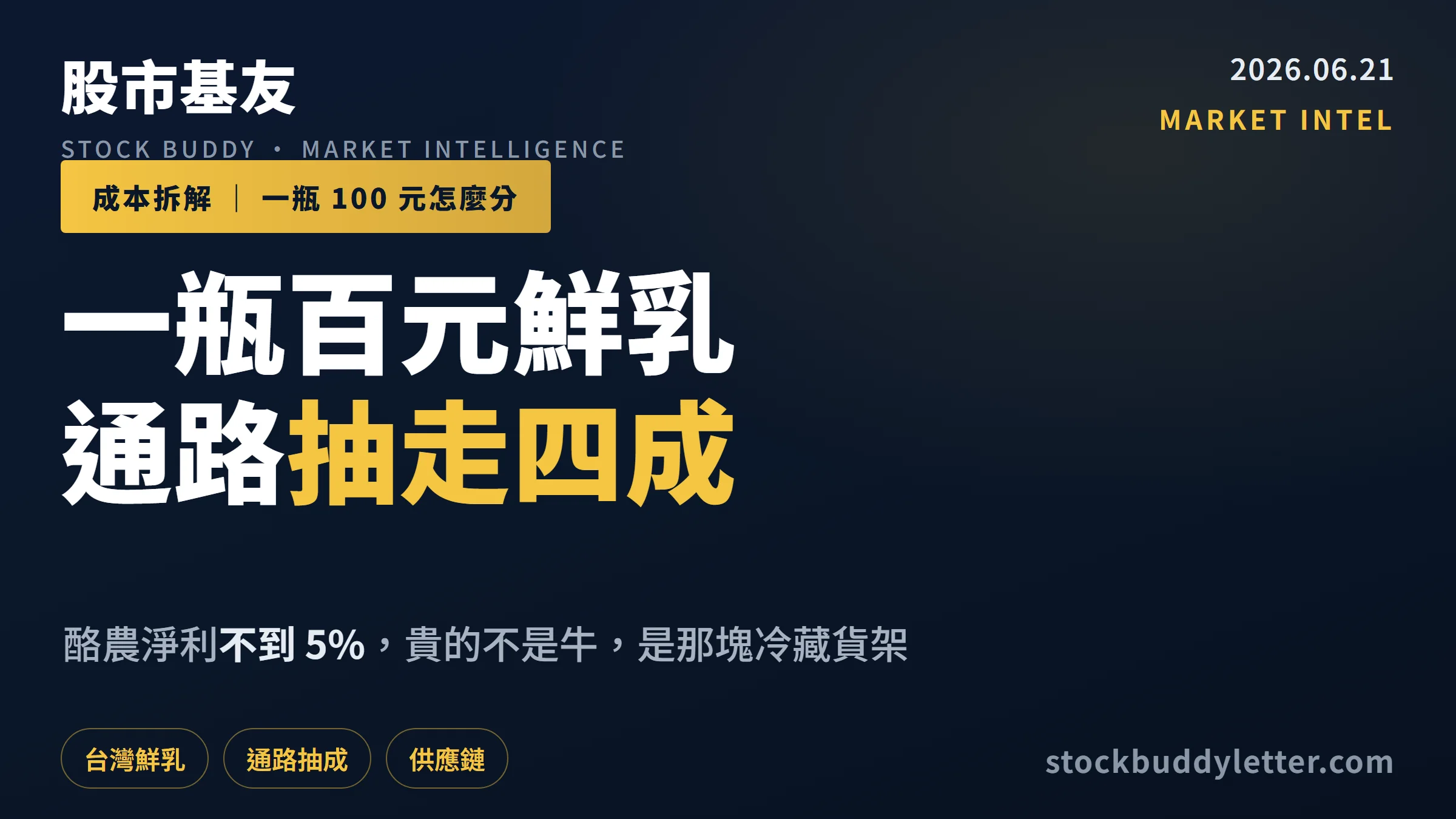 台灣鮮乳為什麼這麼貴？一瓶百元拆解：通路抽四成、酪農淨利不到 5%