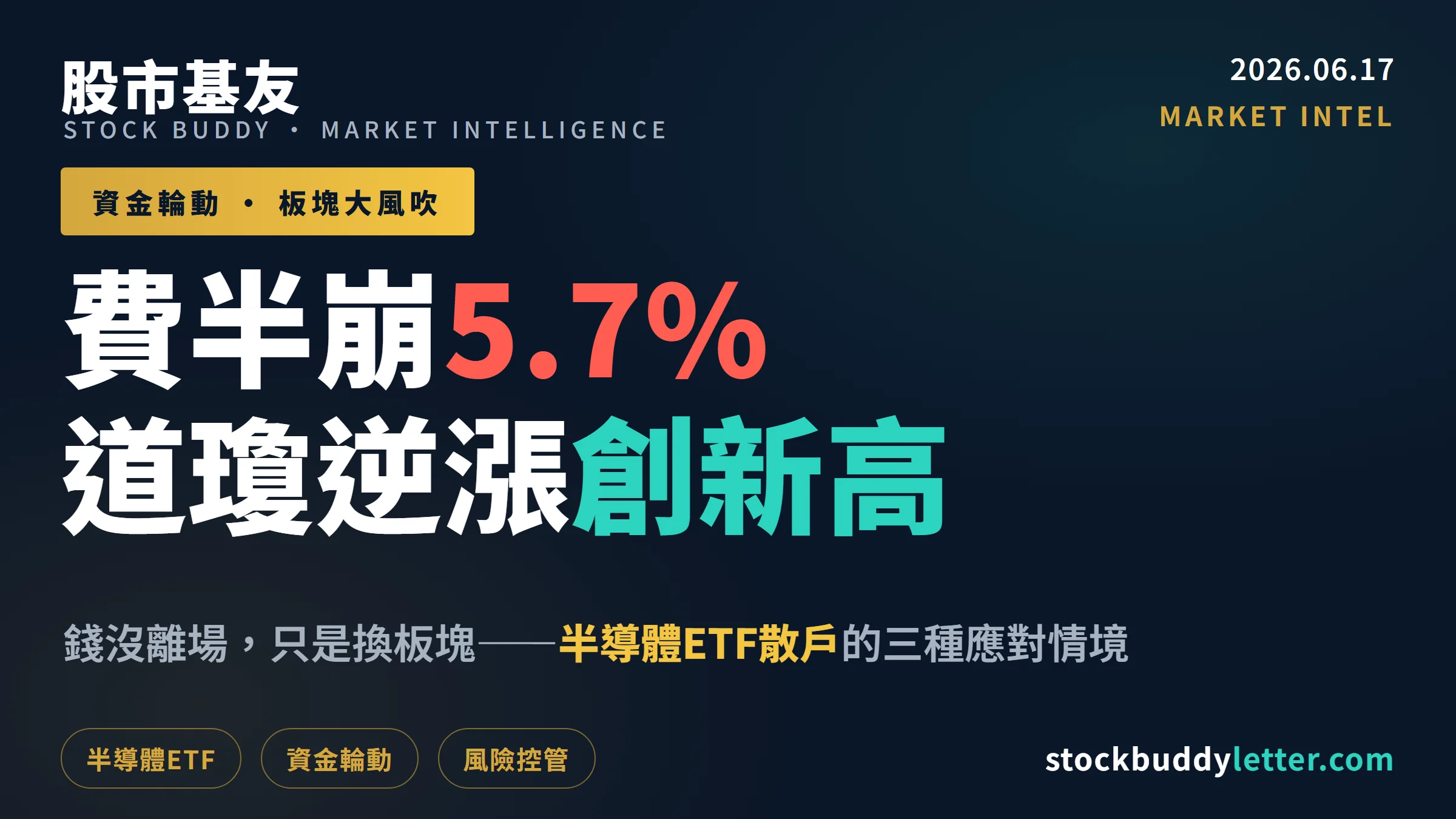 費半單日崩5.7%、道瓊逆漲創高：半導體ETF散戶的三種應對情境