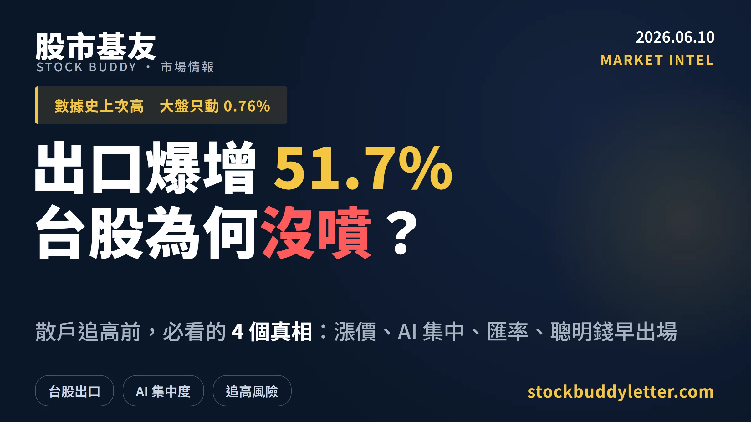 出口年增51.7%創史上次高，台股為何沒噴？散戶追高前必看的4個真相