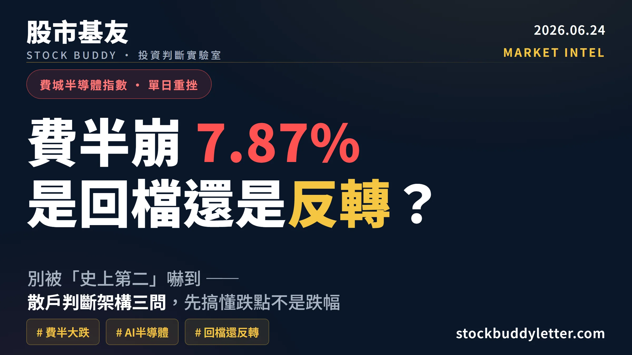 費半大跌 7.87%，AI 半導體是回檔還是反轉？散戶判斷架構三問