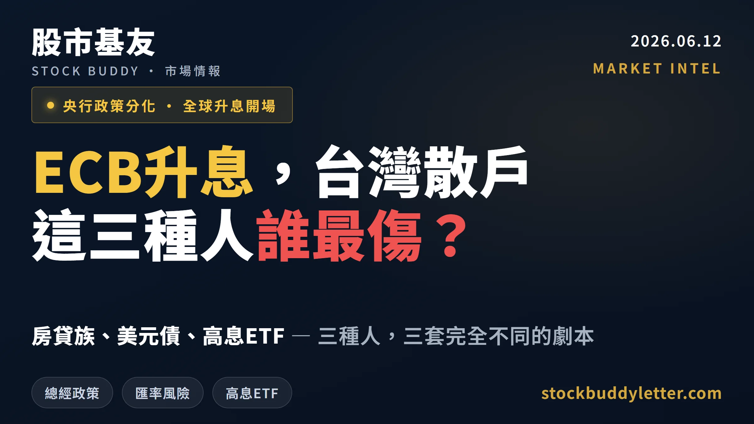 ECB升息2026全解析：台灣房貸族、美元債、高息ETF哪個最傷？