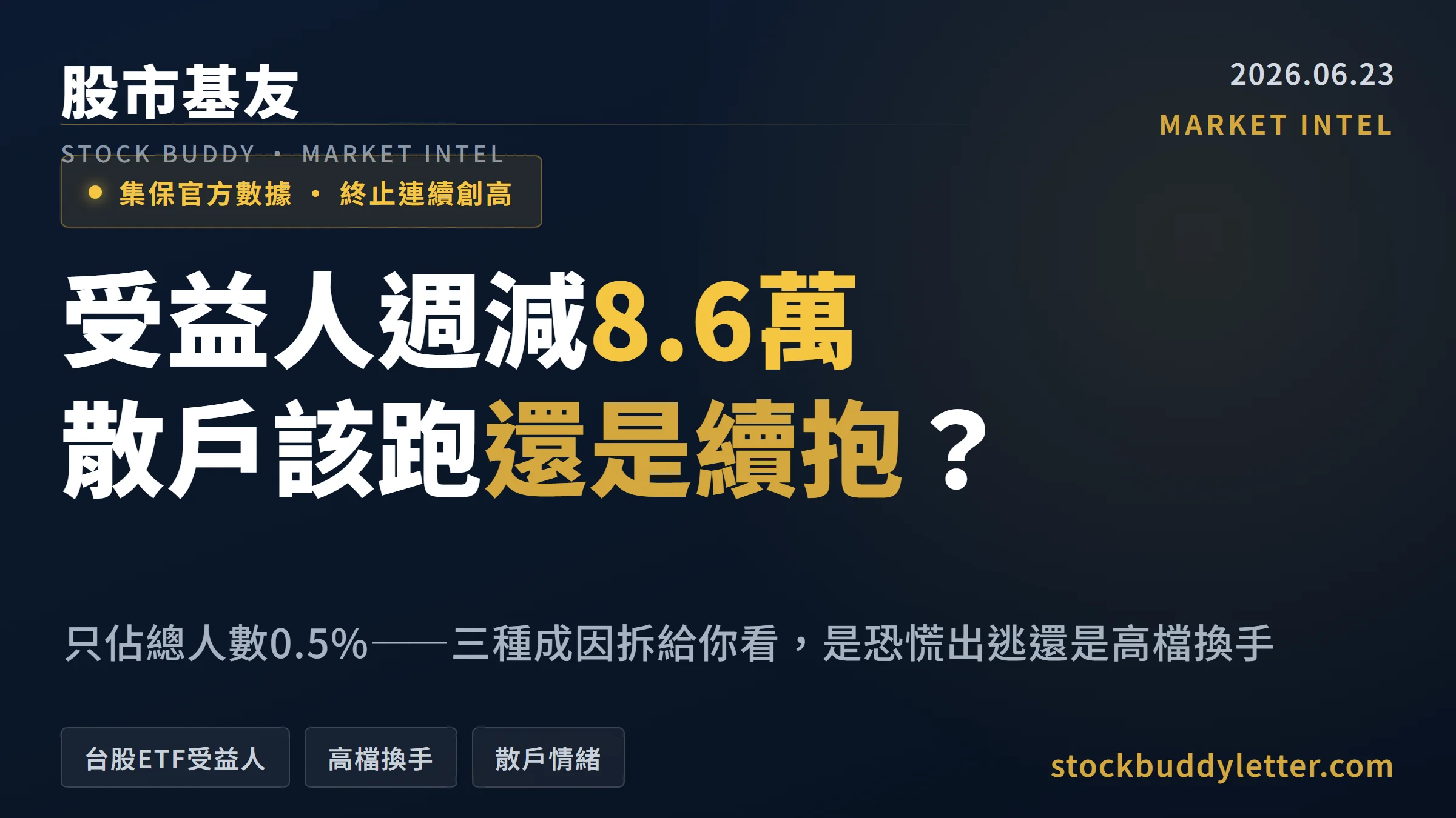 台股ETF受益人週減8.6萬：三種成因拆解，散戶該跑還是續抱？