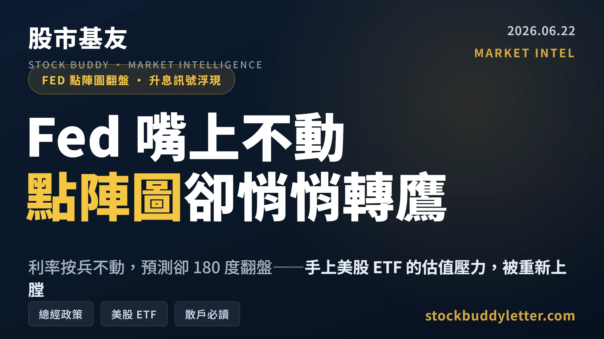 Fed 點陣圖轉鷹 2026：升息訊號浮現，散戶手上美股 ETF 怎麼看