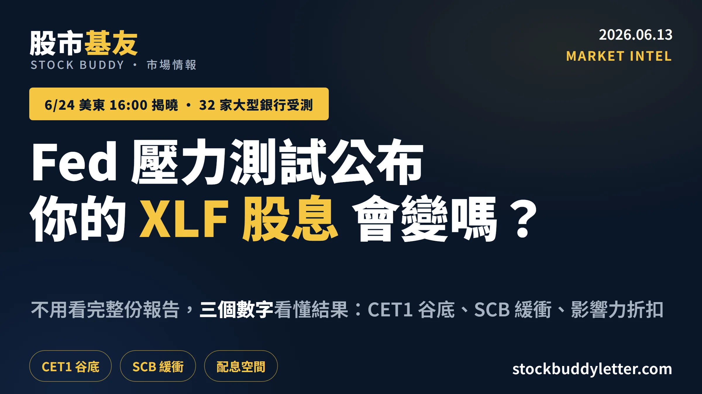 Fed 壓力測試 6/24 公布：XLF 股息會變嗎？三個數字看懂結果