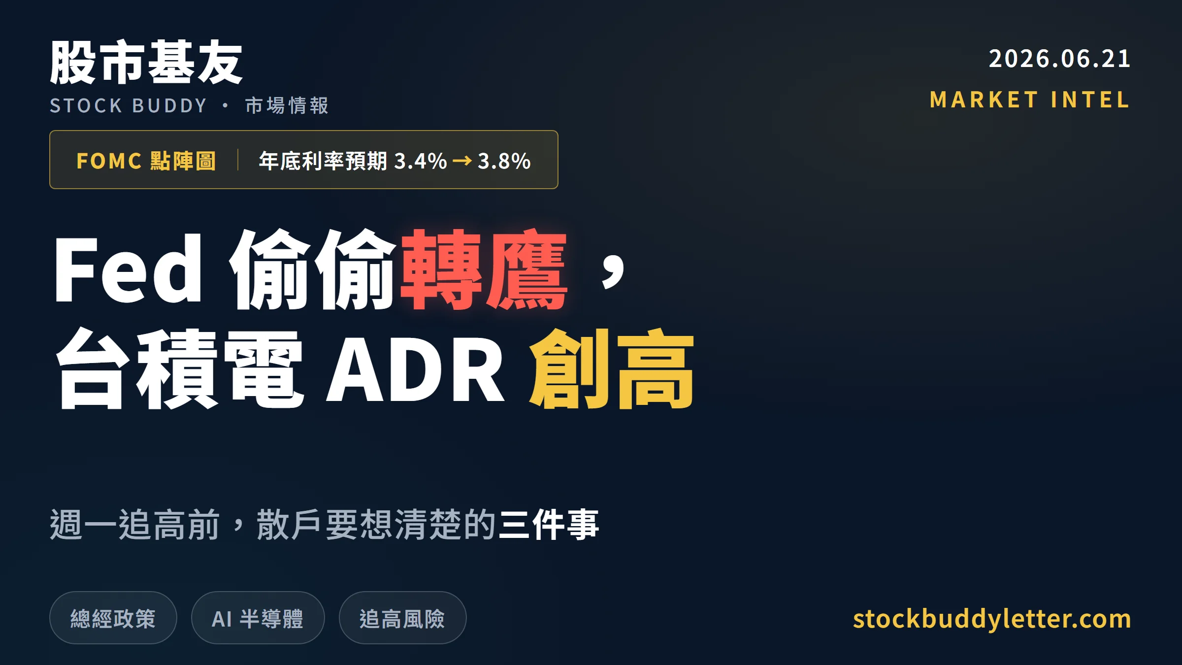 Fed 點陣圖偷偷轉鷹、台積電 ADR 創高：週一追高前散戶要想清楚的三件事