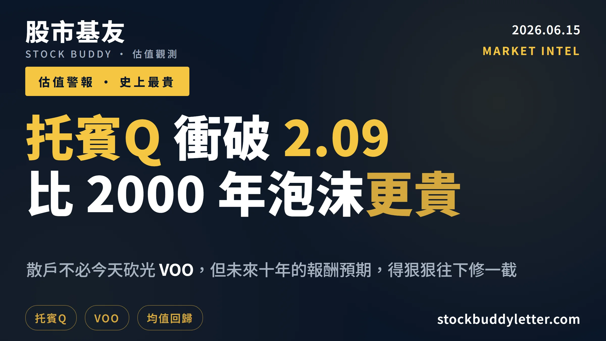 托賓Q衝破2.09歷史紀錄，美股比2000年更貴了：VOO散戶三招應對