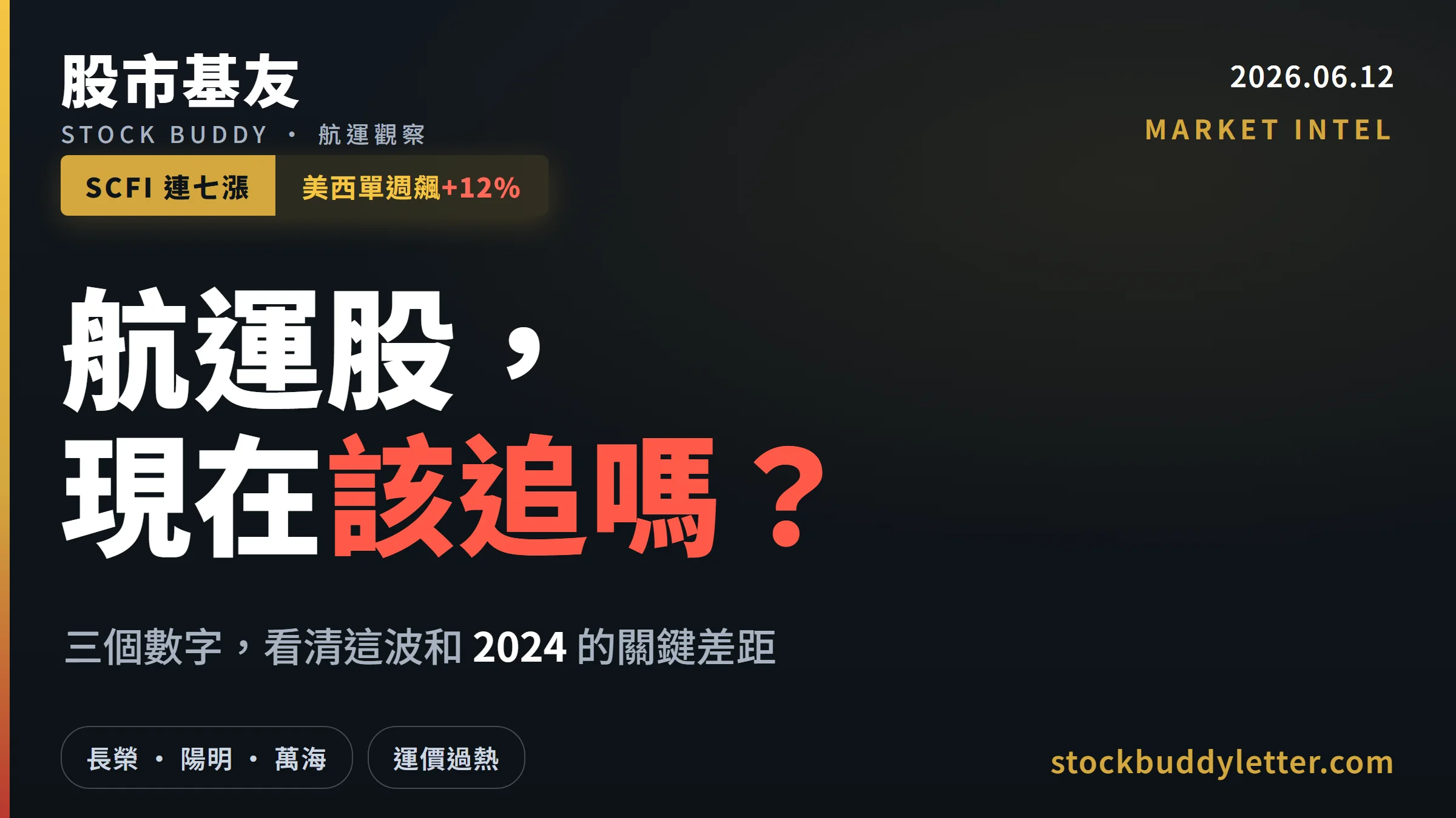 SCFI連七漲美西飆12%，航運股該追嗎？三個數字看清這波和2024的差距