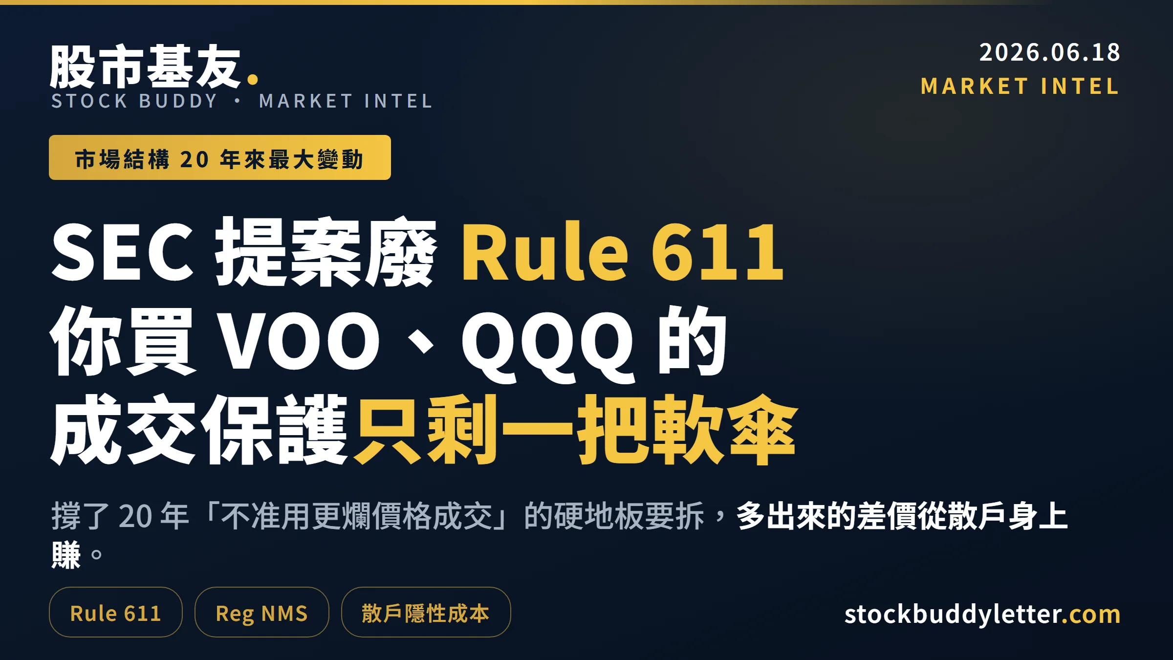 SEC 2026 提案廢 Rule 611：你買 VOO、QQQ 的美股成交保護還剩什麼
