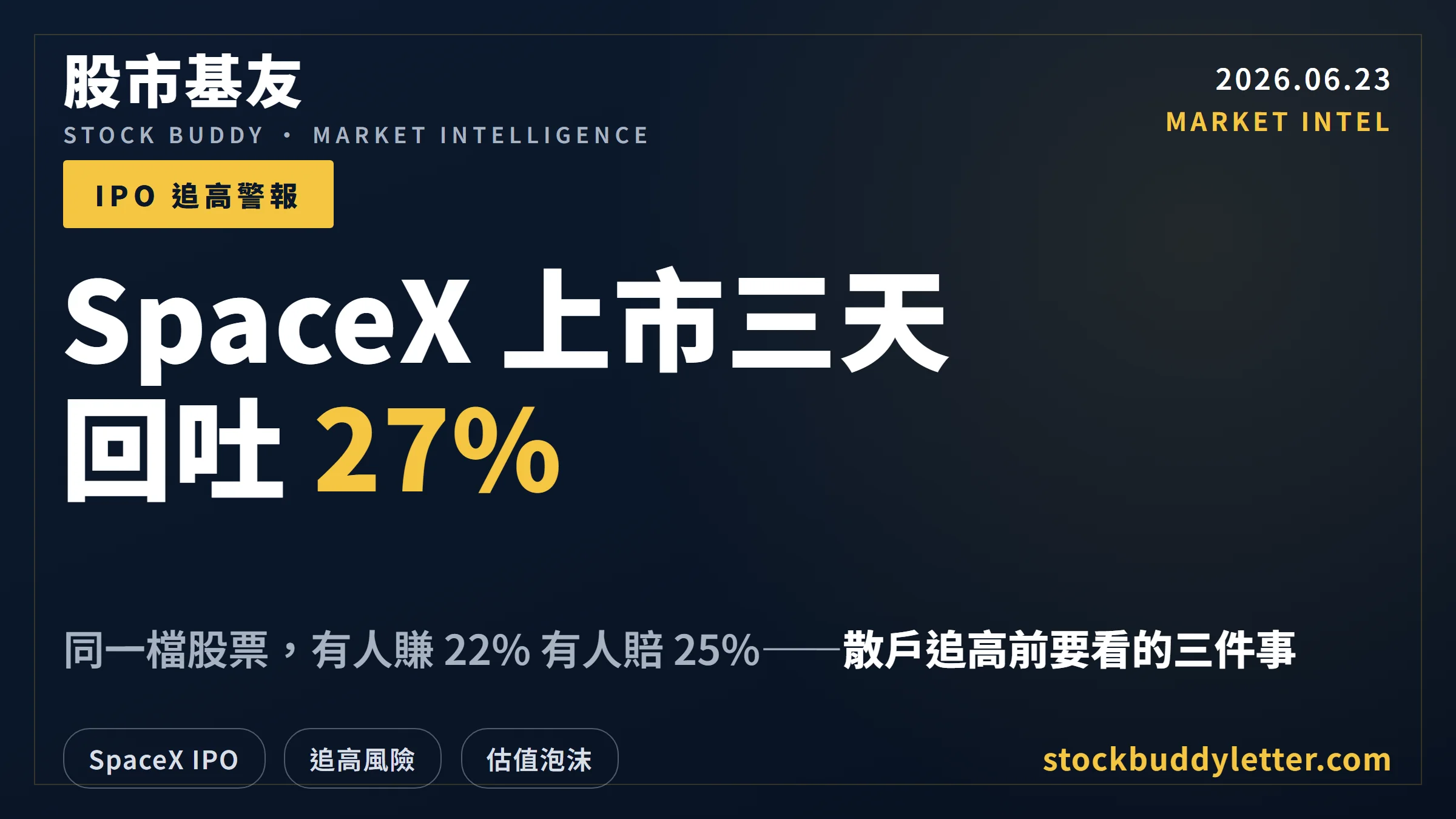 SpaceX 2026 IPO 回吐 27%：散戶追高前要看的三件事