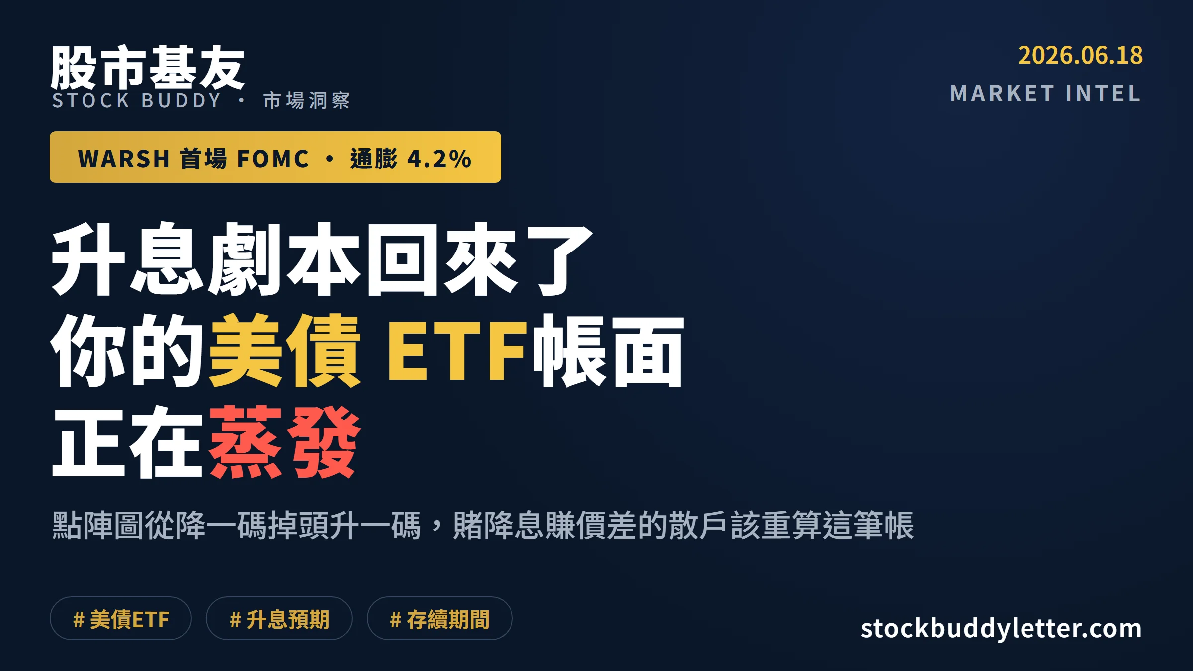 Warsh首場FOMC升息訊號確認，台灣散戶的美債ETF帳面在蒸發