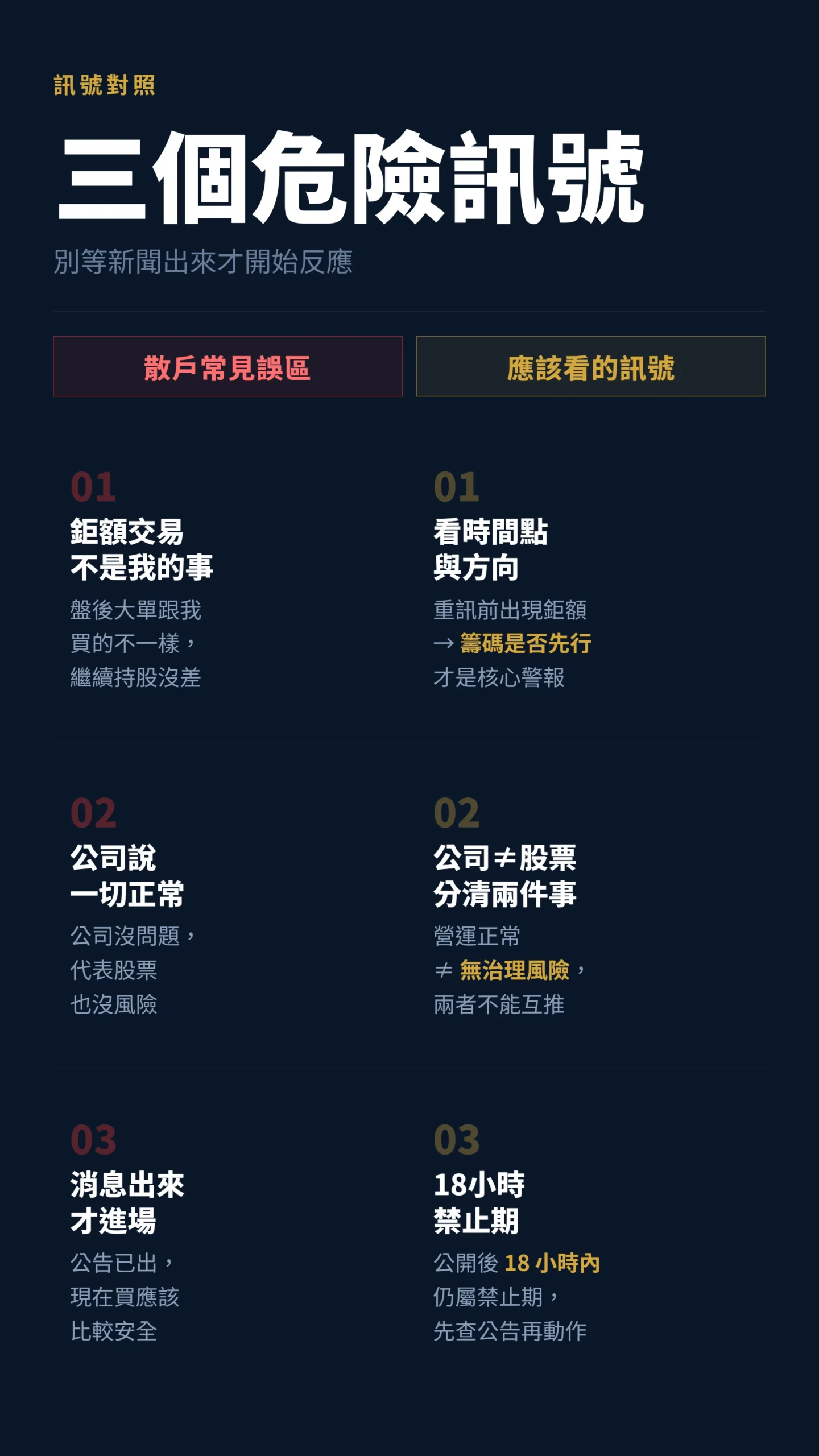 散戶常見誤區對比正確解讀:鉅額交易、公司聲明、消息公開後買進三大警示