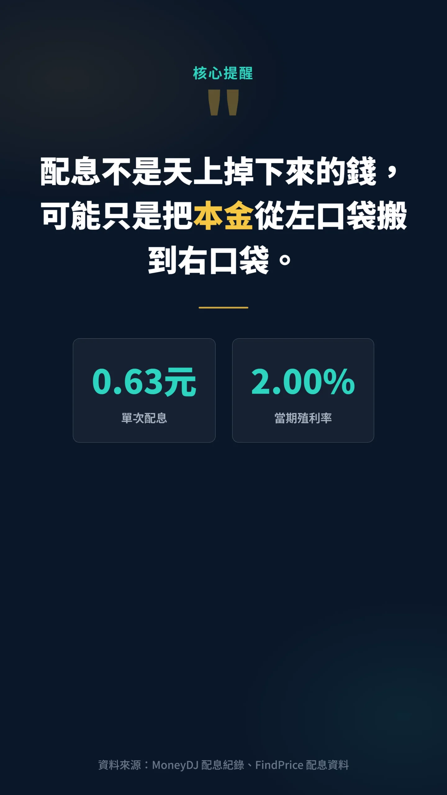 配息可能來自資本利得，用完就沒有的核心提醒