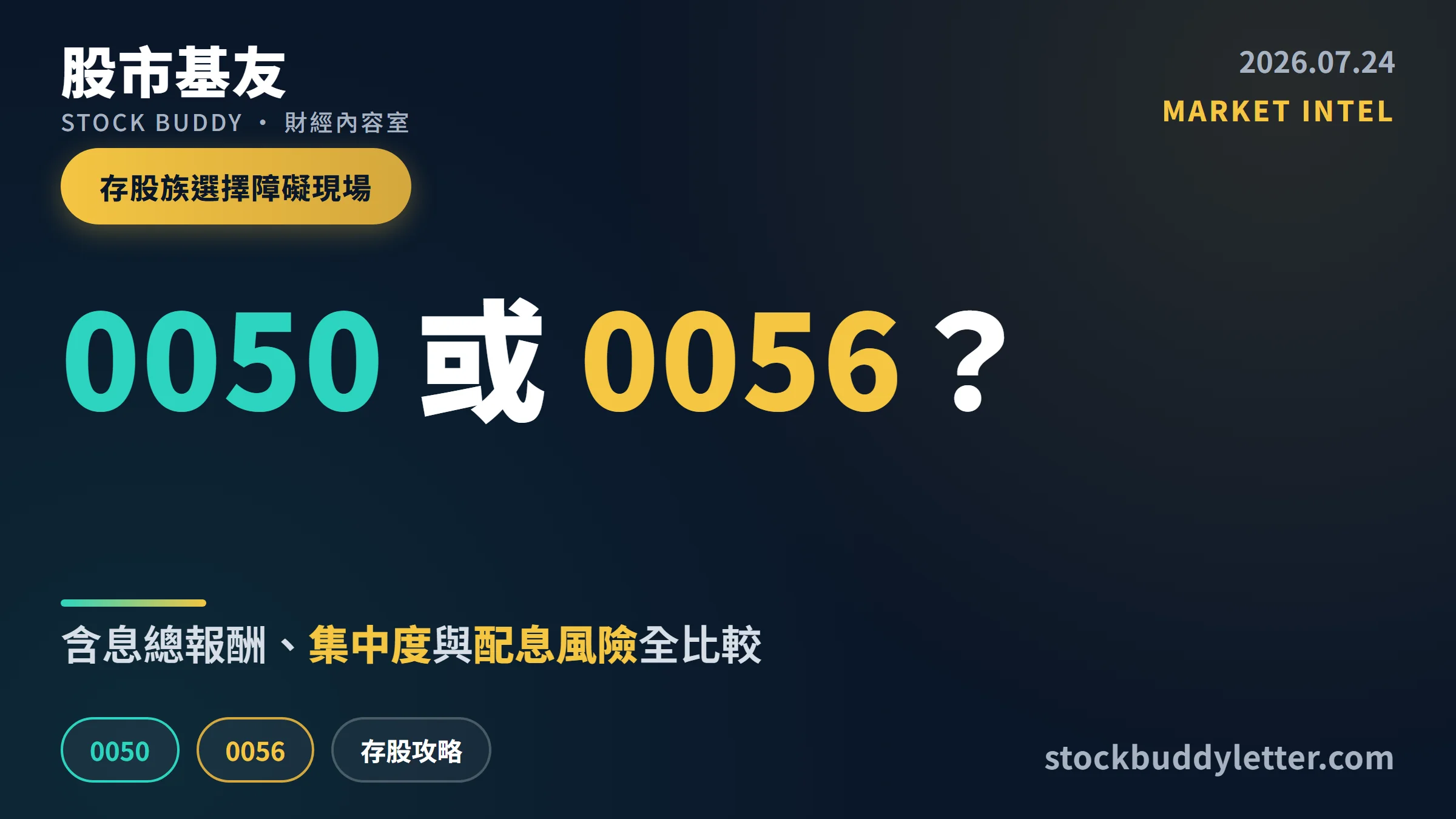 存0050還是0056？含息報酬、集中度與配息風險全比較