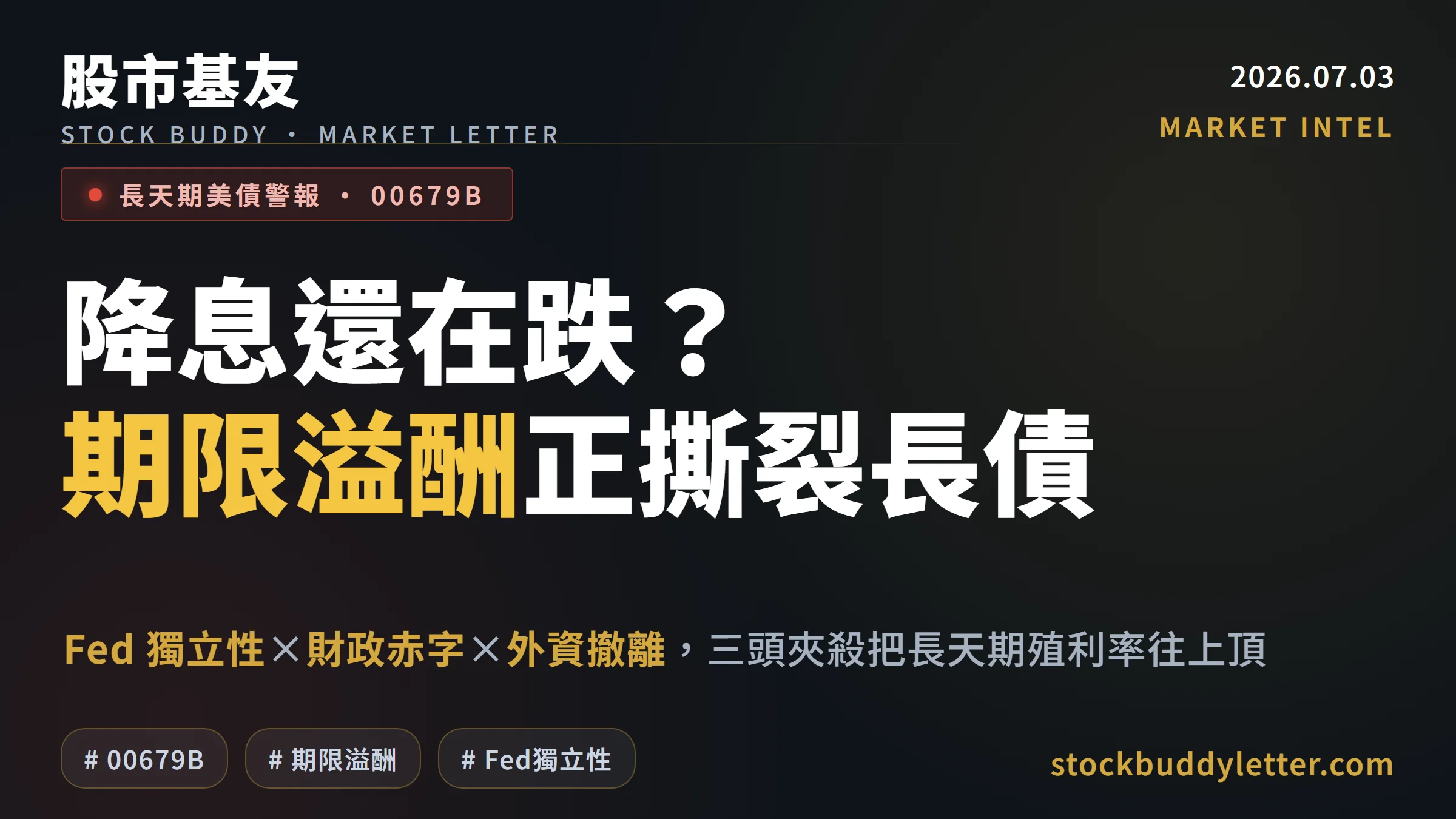 00679B 降息還在跌？拆解期限溢酬、Fed 獨立性與財政赤字三大風險
