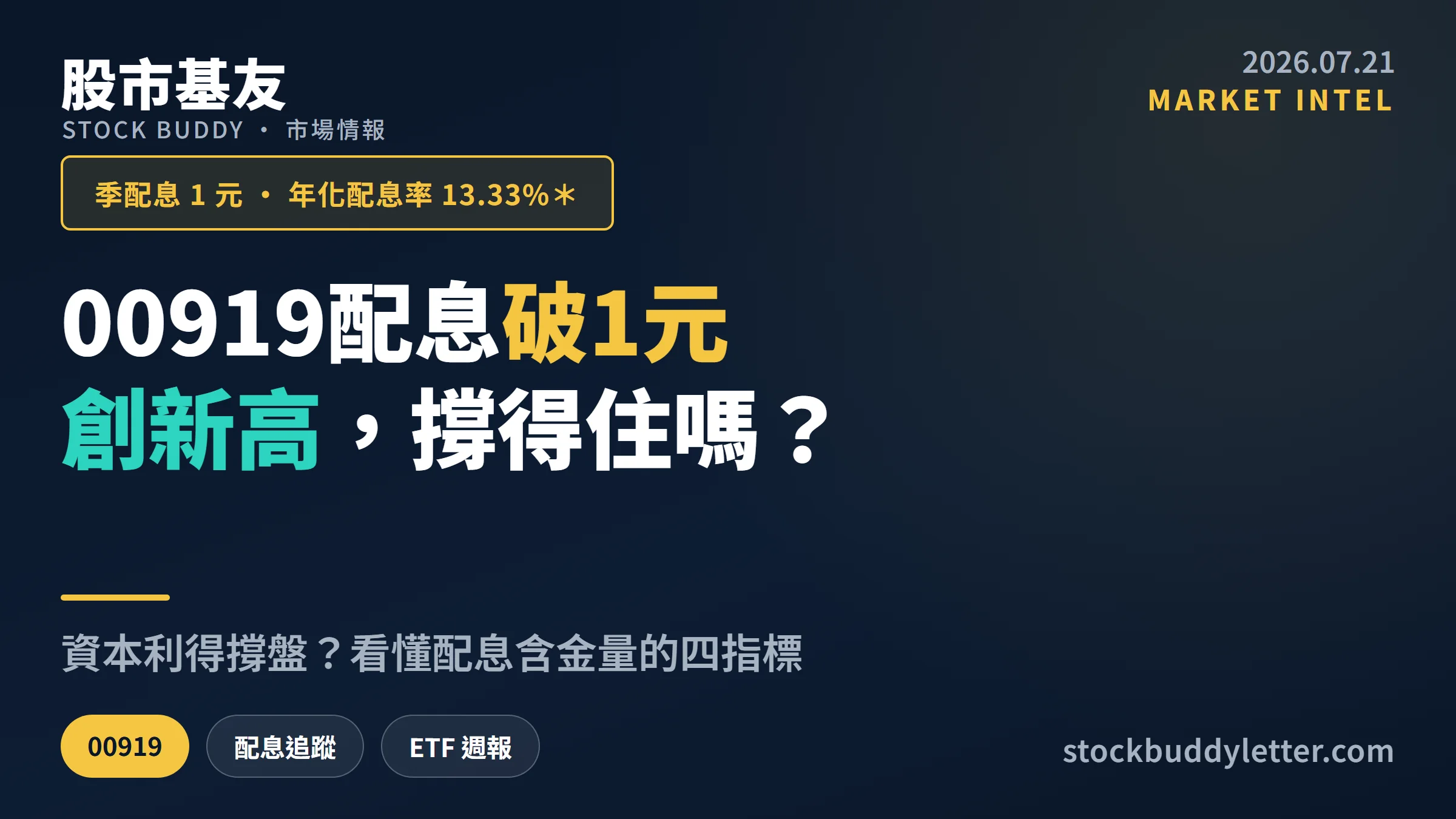 00919配息破1元創新高：平準金撐得住嗎？四指標看續航力