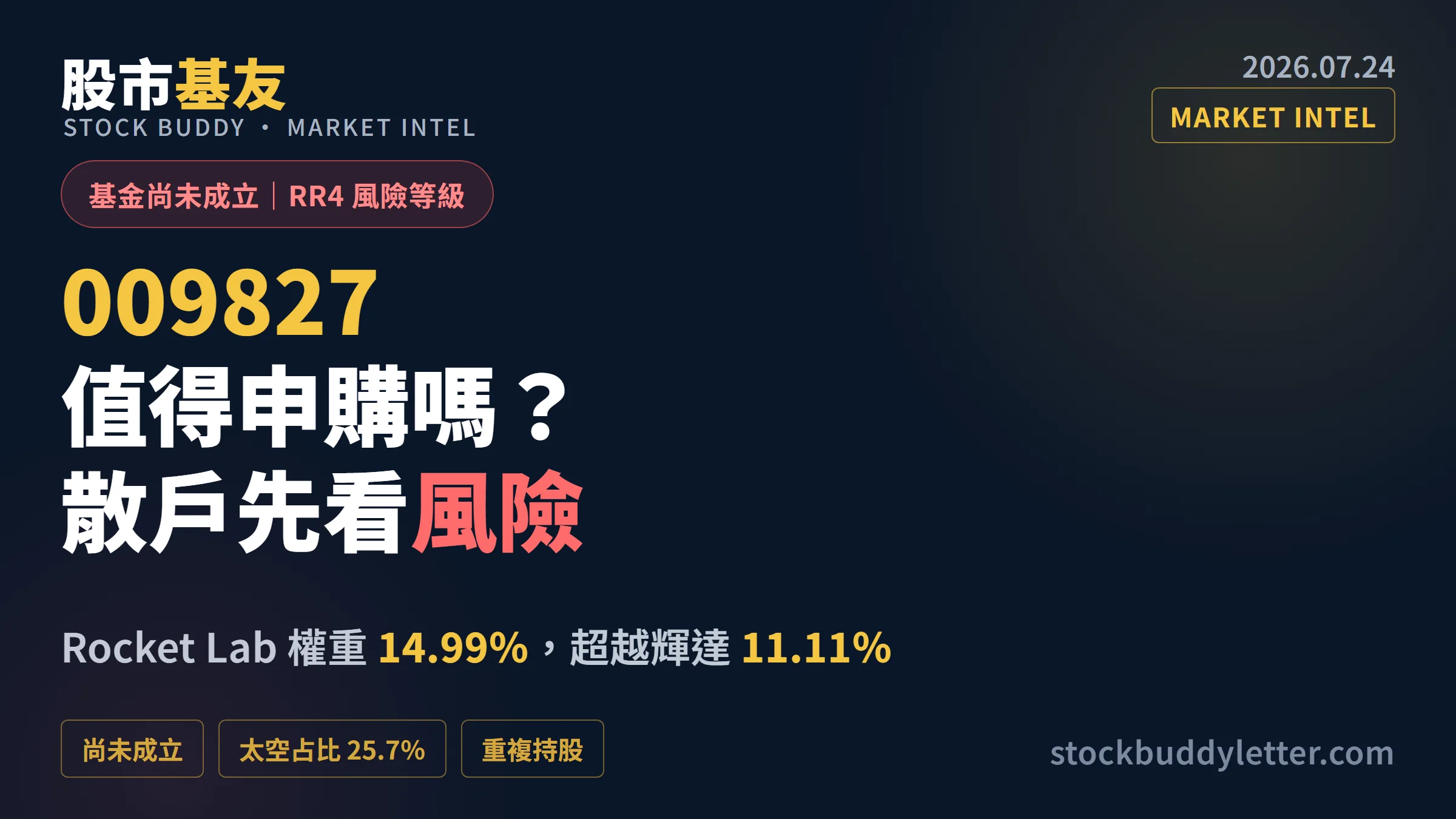 009827 ETF 值得申購嗎？Rocket Lab 權重贏輝達，散戶先看風險