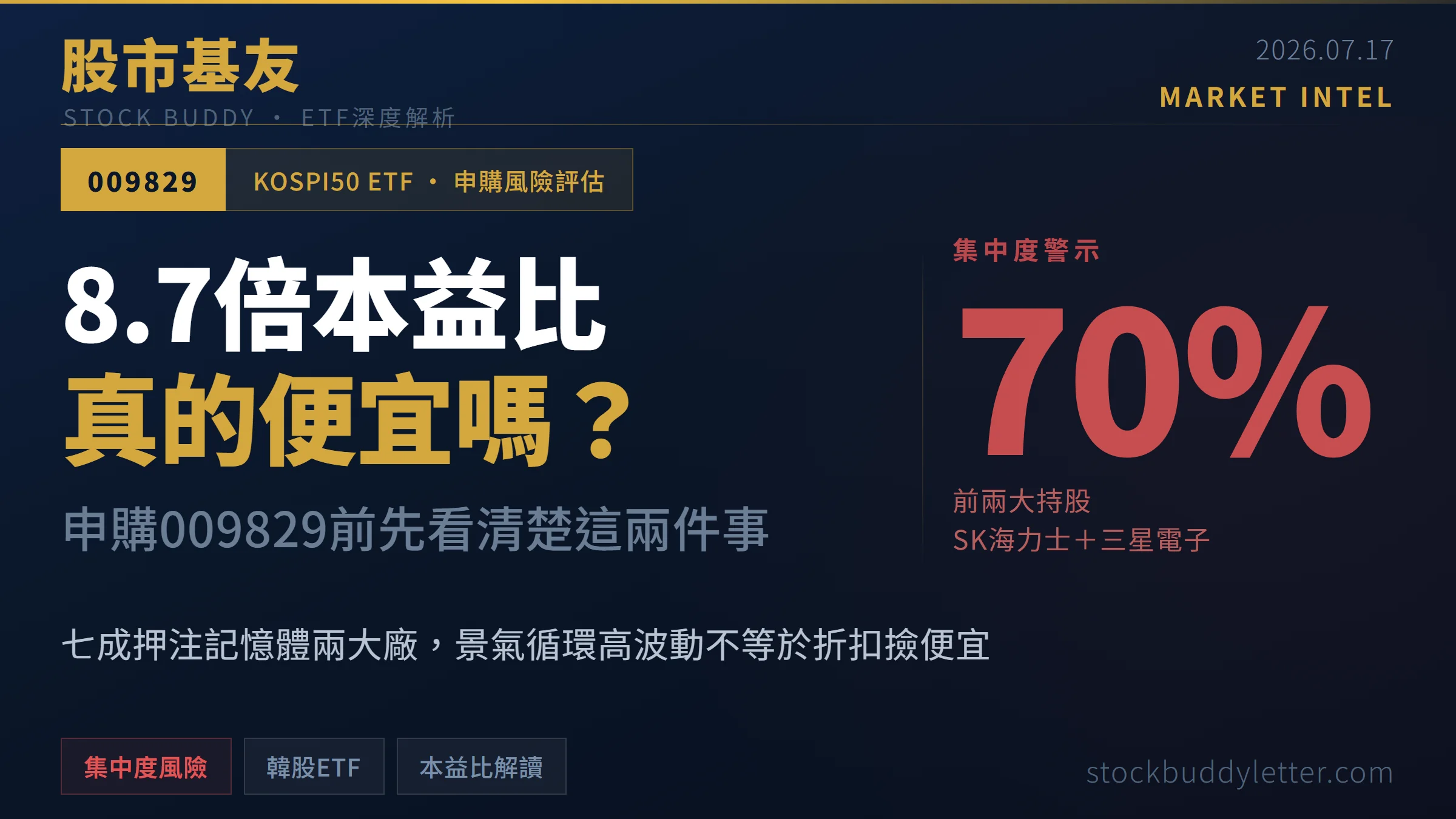 009829 KOSPI50 ETF申購前要知道：8.7倍本益比與七成集中度的真實風險