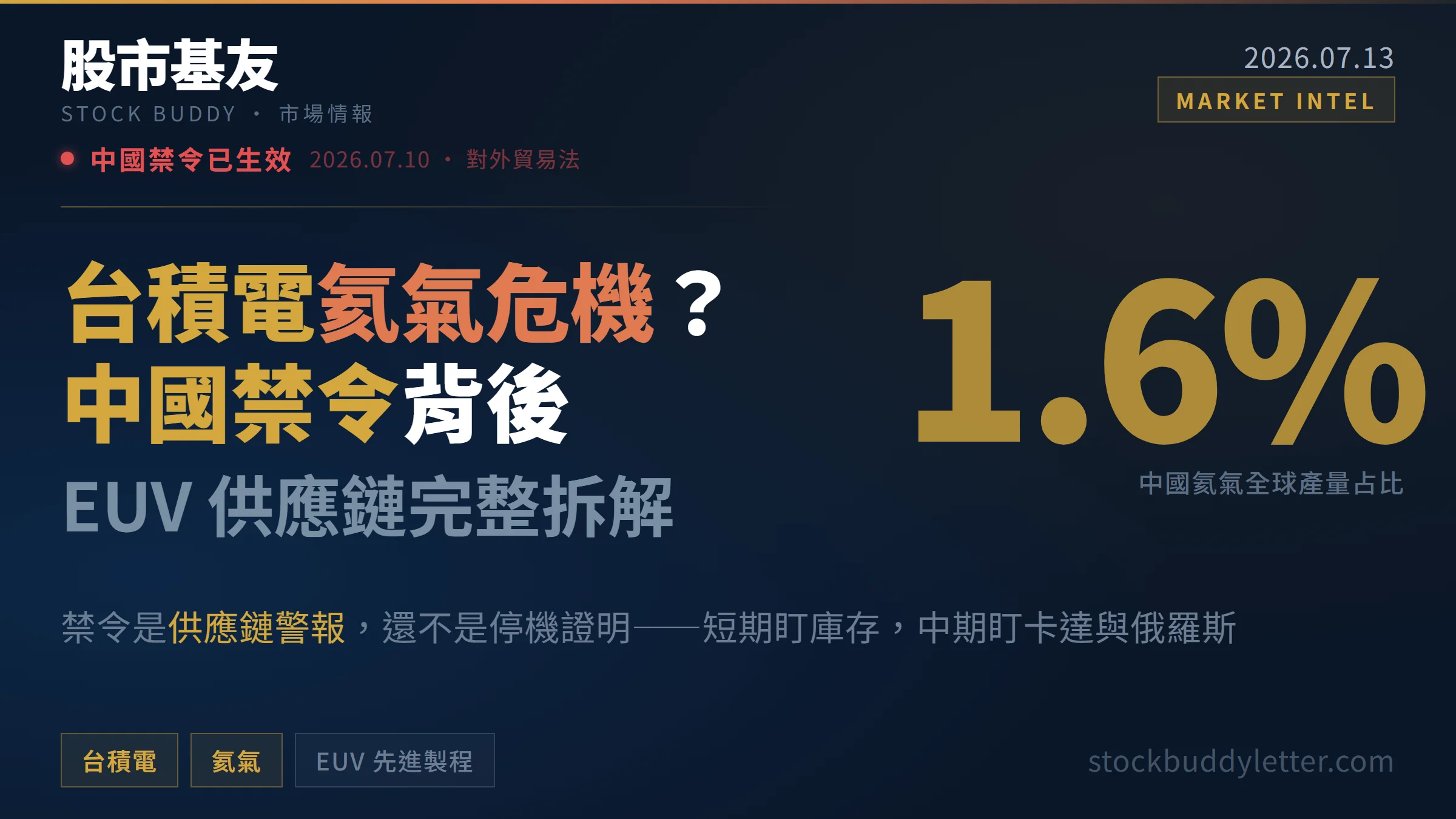 台積電氦氣危機？中國禁令 1.6% 背後的 EUV 供應鏈完整拆解