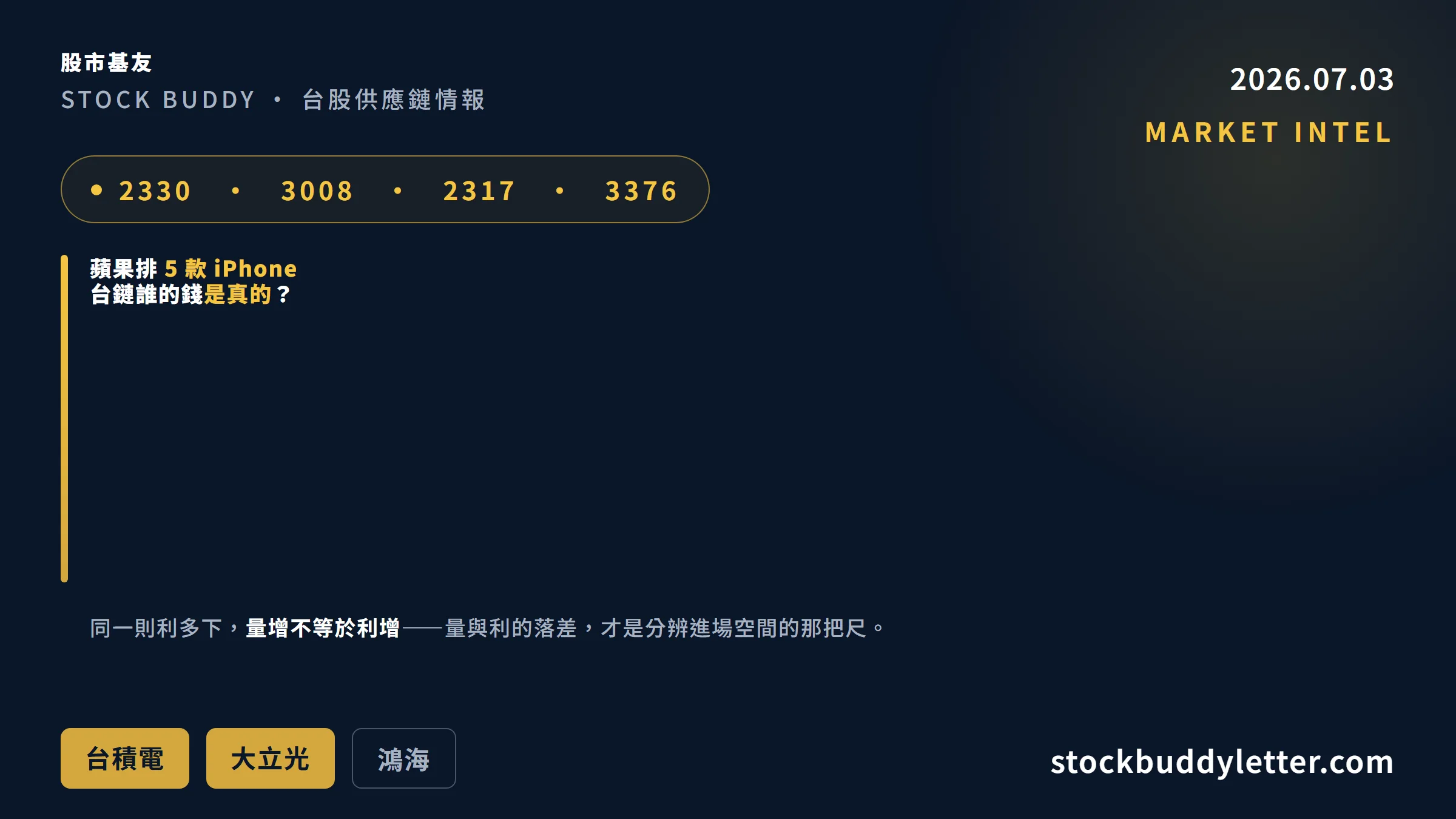 蘋果 2026 排 5 款 iPhone：台積電、大立光、鴻海進場空間拆解