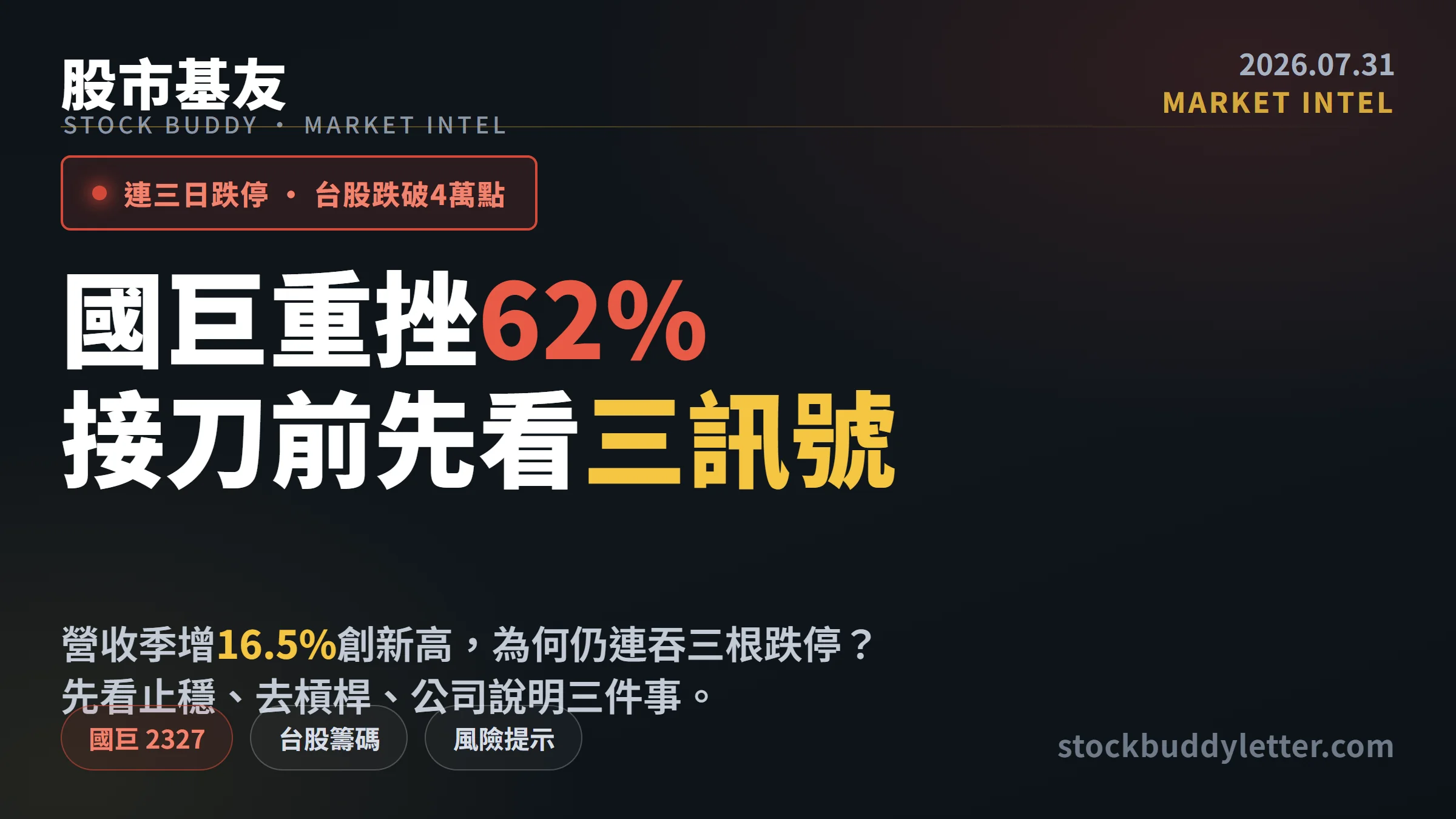 國巨2327重挫62%怎麼看？台股散戶接刀前的三個觀察訊號