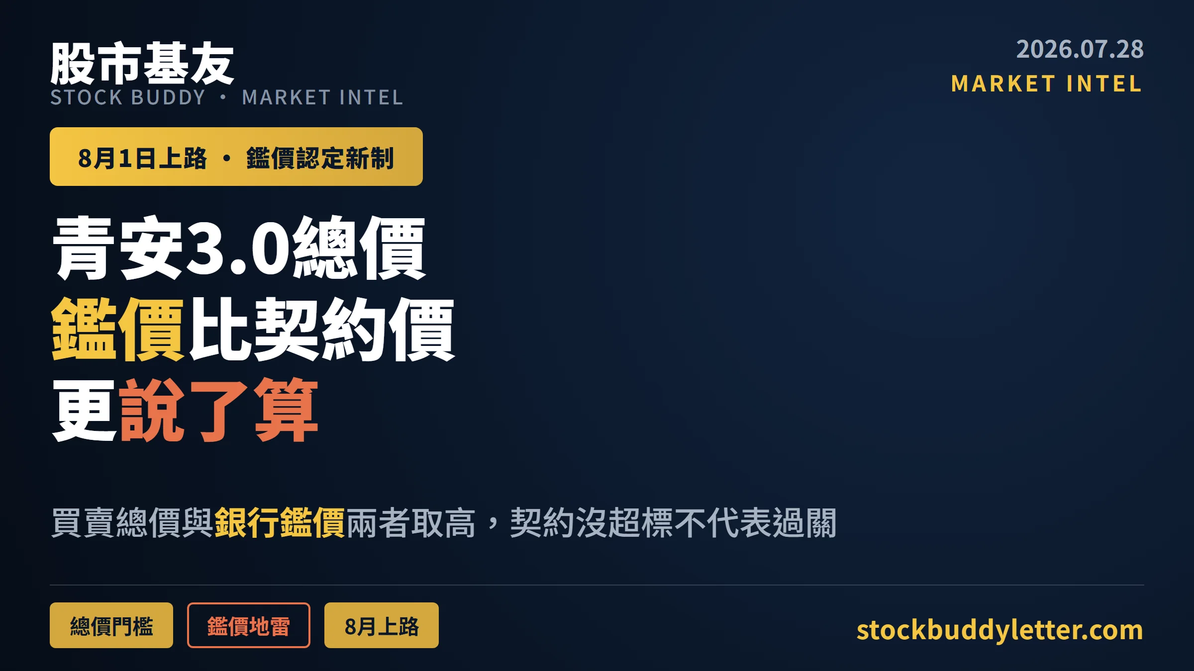 青安3.0房貸總價怎麼算？8月上路前必看的鑑價地雷與貸款眉角