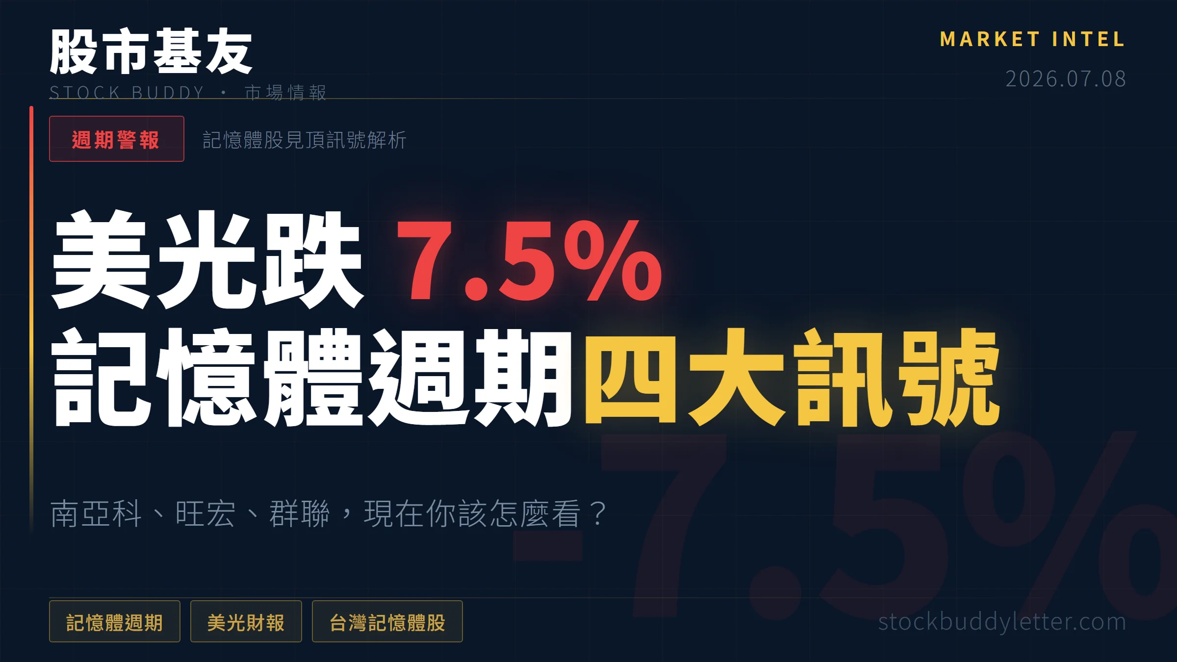 美光早盤跌7.5%，南亞科旺宏群聯現在該怎麼看？記憶體週期四大訊號