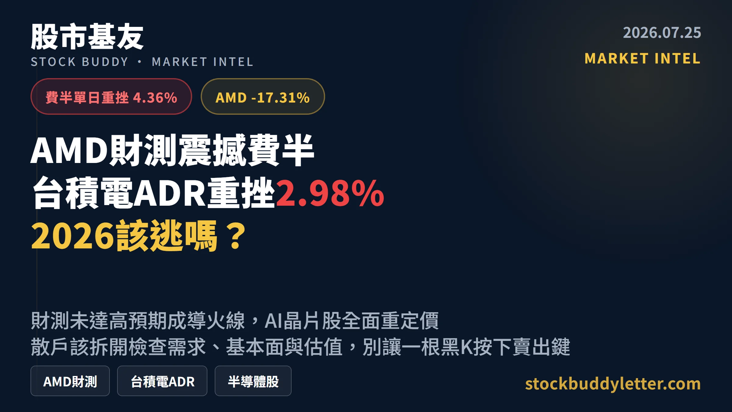 AMD財測震撼費半：台積電ADR重挫2.98%，2026該逃嗎？
