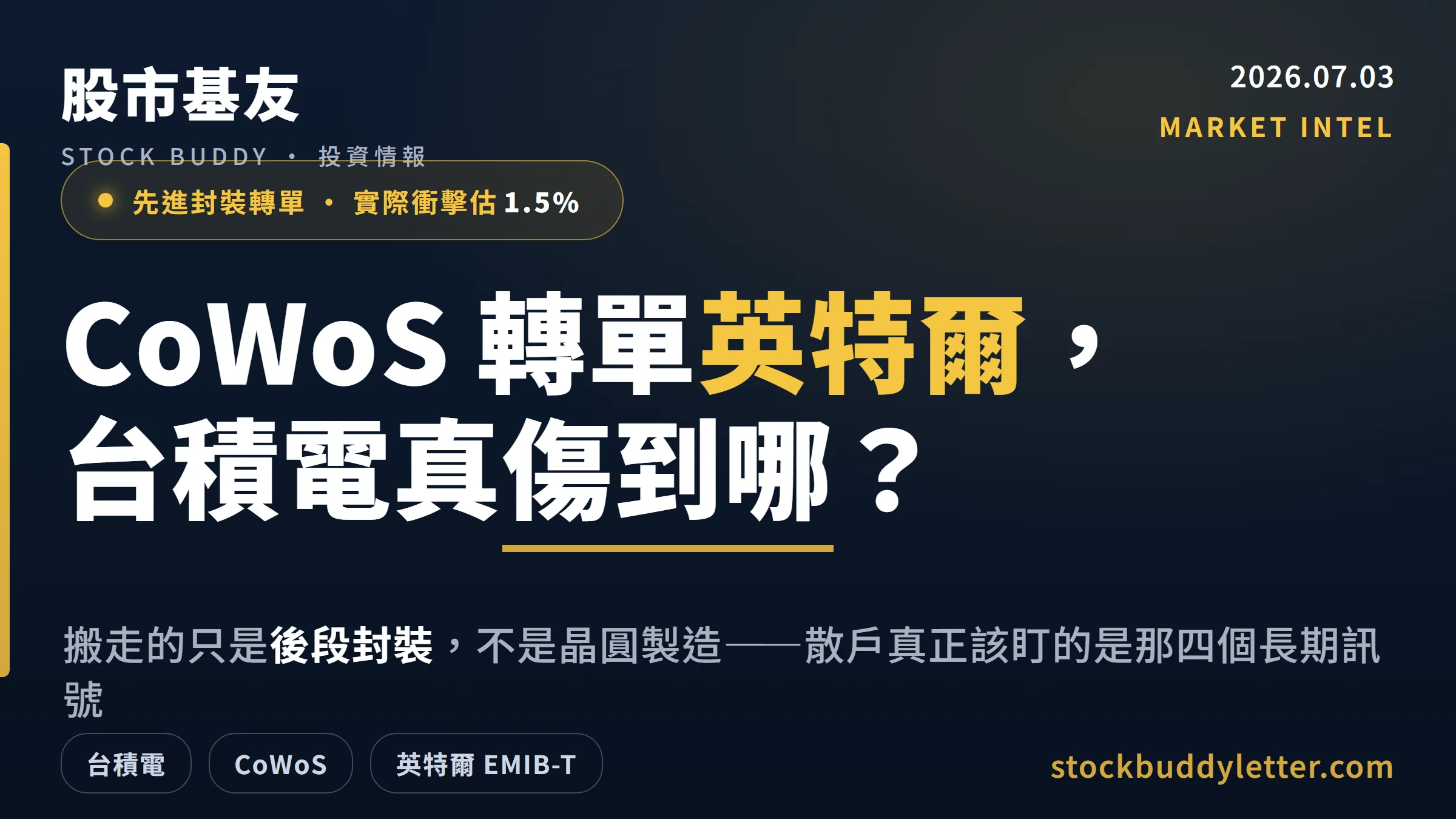 台積電 CoWoS 封裝轉單英特爾，實際衝擊估 1.5%：散戶該盯的長期訊號