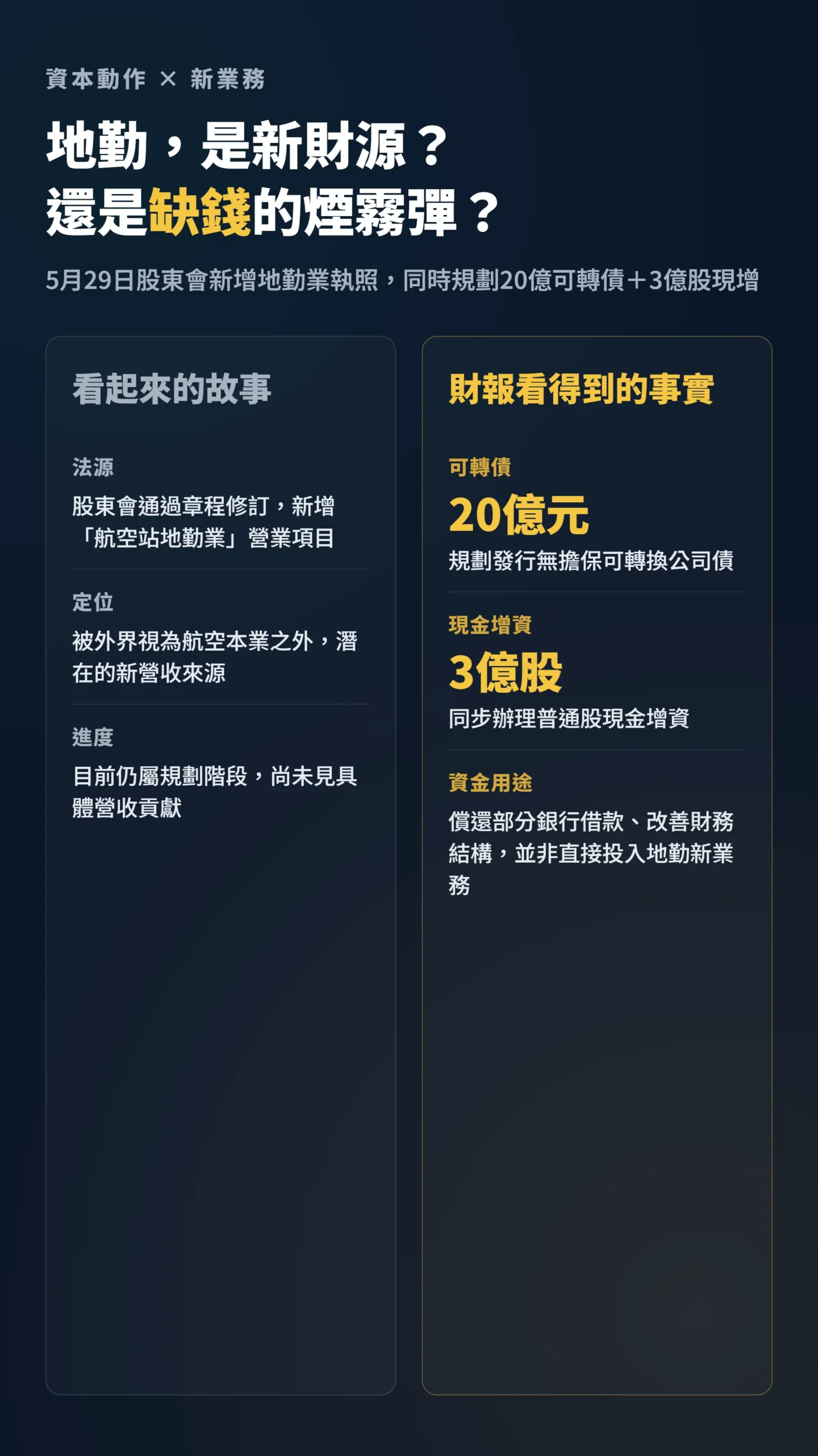 星宇地勤跨界故事與可轉債現增財報事實對比表