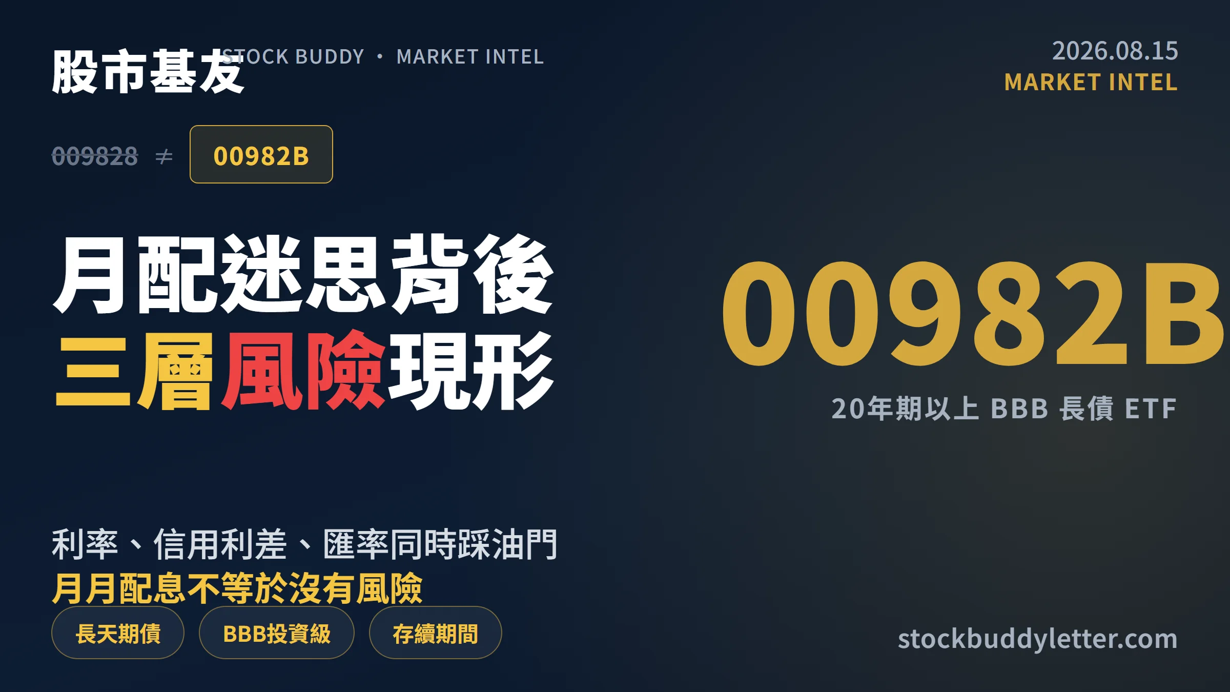00982B拆解：長天期投資級債ETF的三層風險與月配迷思