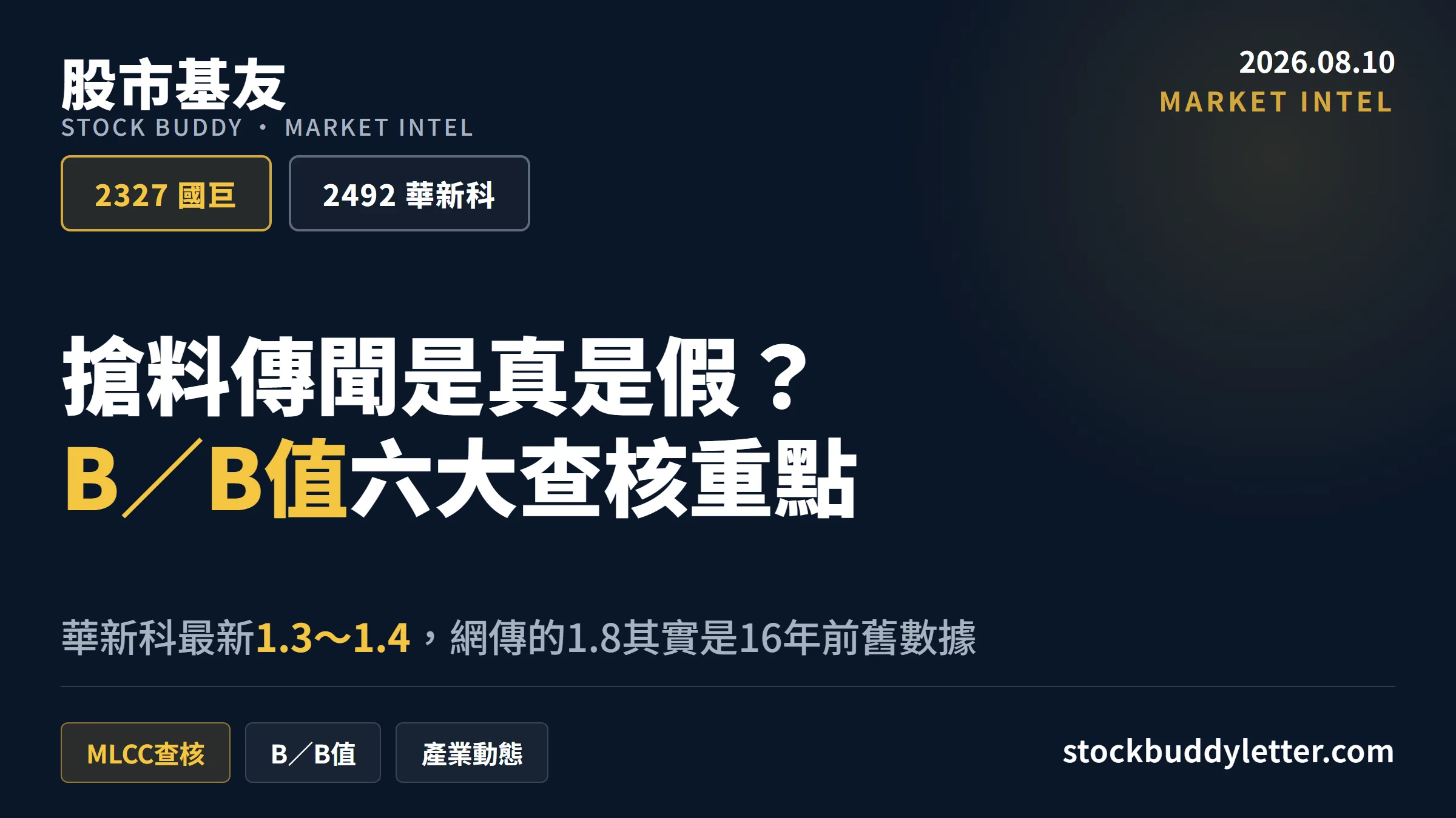國巨、華新科MLCC搶料是真的？B／B值、庫存與六大查核重點