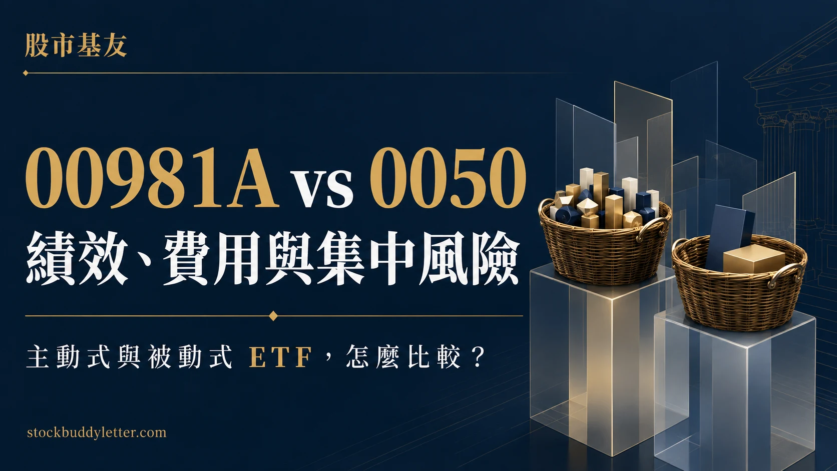 00981A 與 0050 比較：績效、費用與集中風險