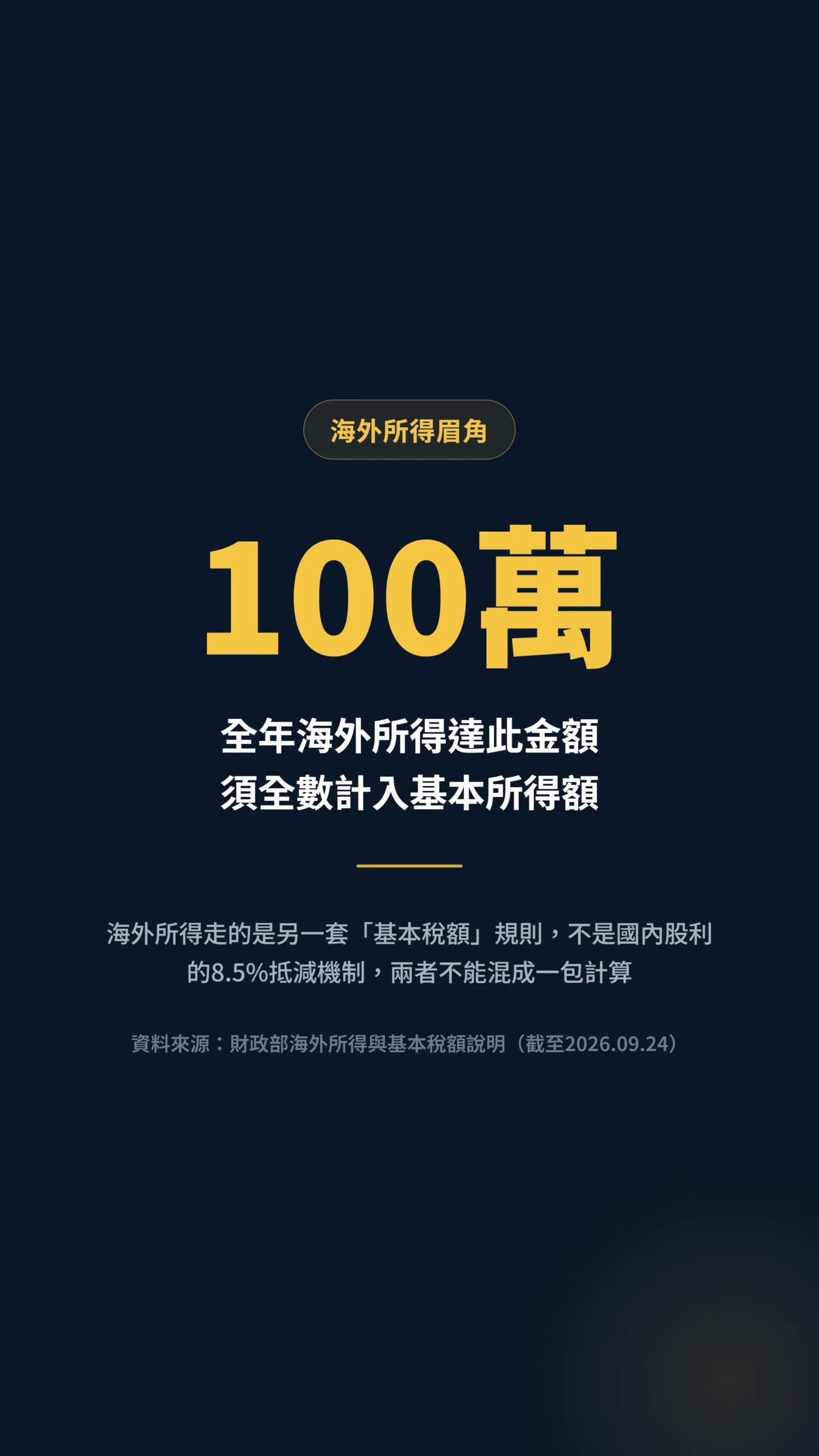 海外所得達100萬元須計入基本所得額門檻示意圖