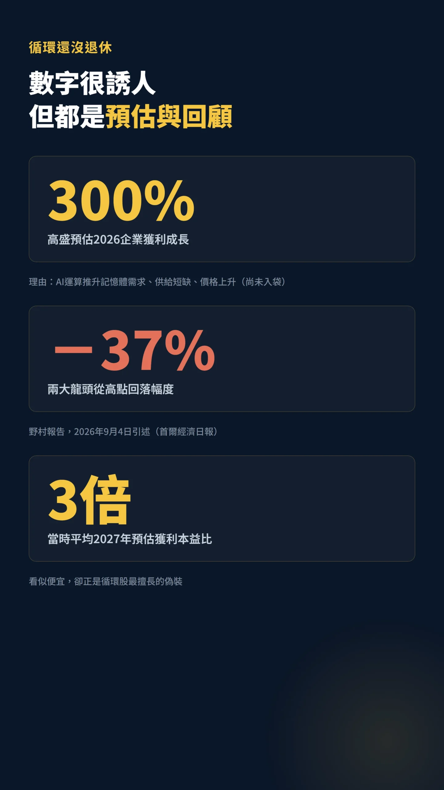 記憶體循環股三大關鍵數字：獲利預估、回落幅度、本益比