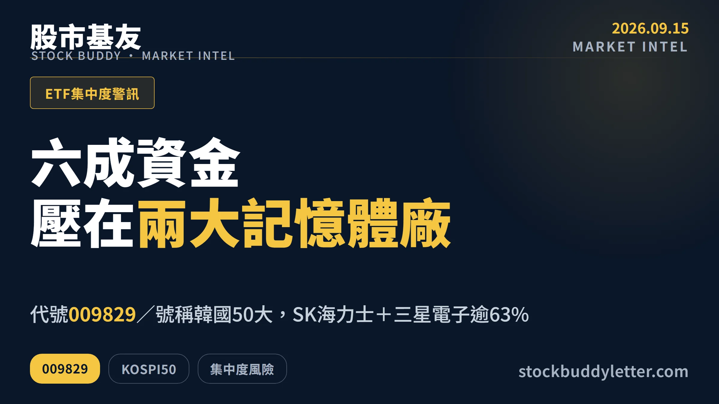 009829怎麼看？韓國KOSPI50六成壓在兩大記憶體廠