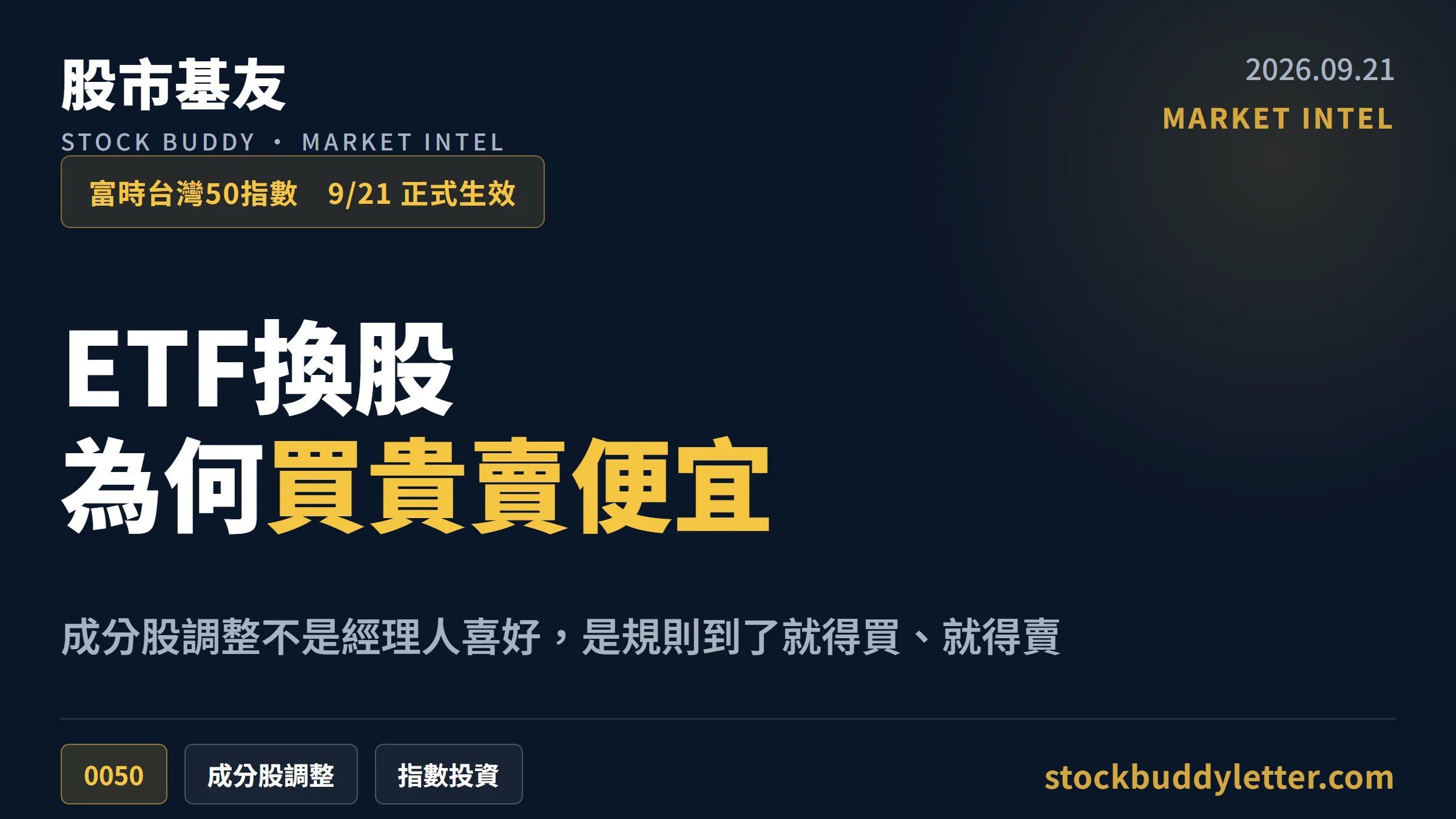 ETF換股是什麼？0050成分股調整為何讓你買貴賣便宜