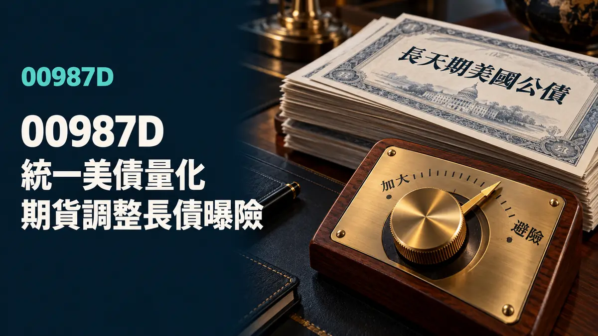 00987D 美國長天期公債與量化訊號調整曝險的概念示意封面，非實際持債或績效圖