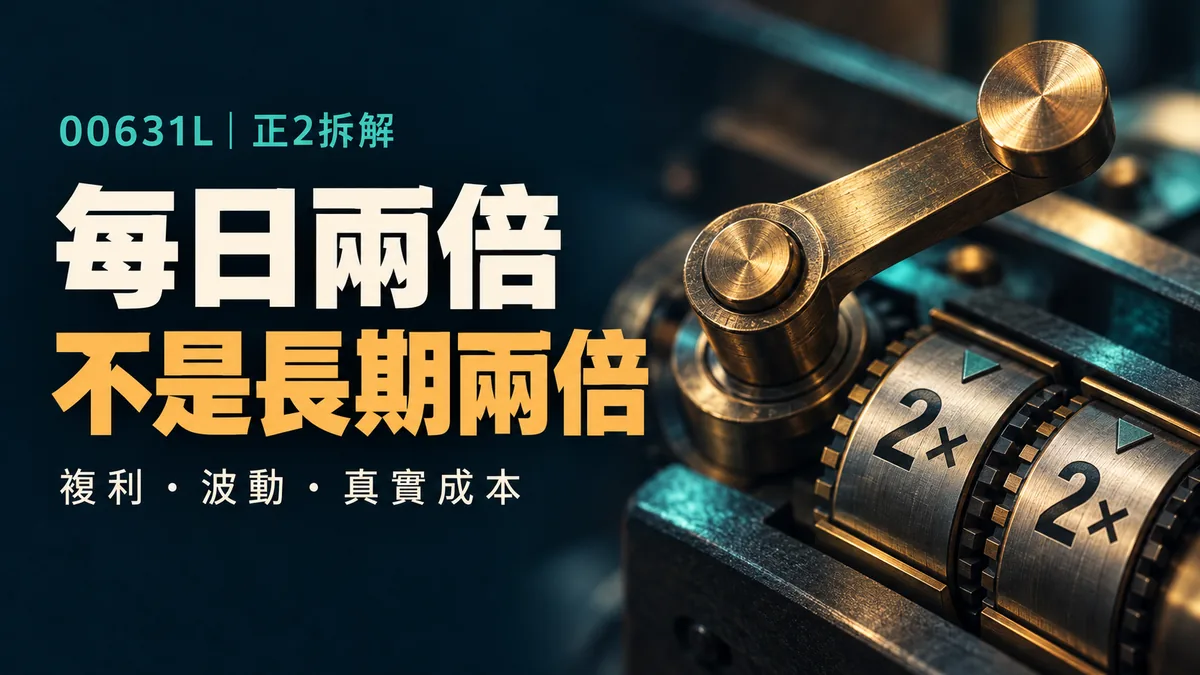 正2每日兩倍與長期報酬差異的概念封面，以機械槓桿示意複利、波動與成本，非實際績效圖。