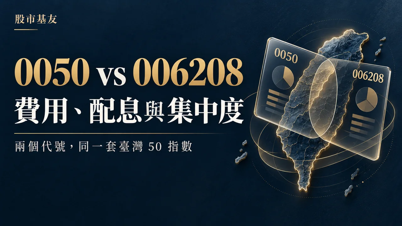 股市基友：0050 vs 006208，費用、配息與集中度；兩個代號，同一套臺灣50指數。圖形為概念示意，非數據圖表。