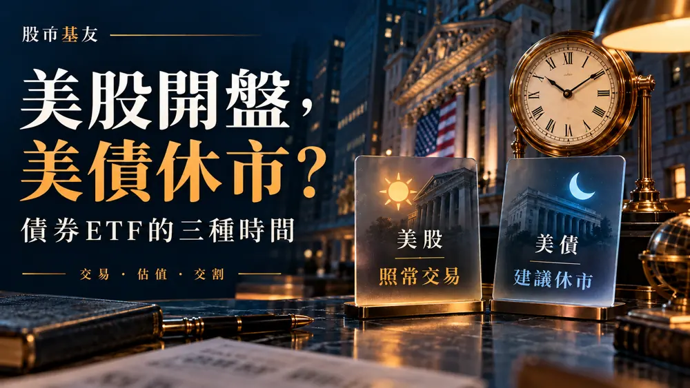美股與美債市場假日不同步的編輯示意，分別呈現交易、估值與交割三種時間。